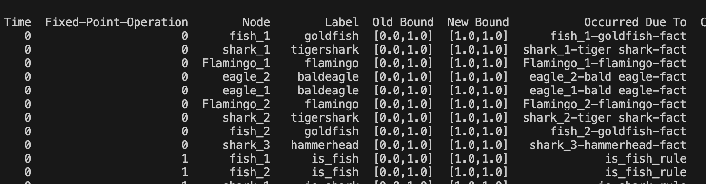 ../_images/image_classifier_Output_Table.png