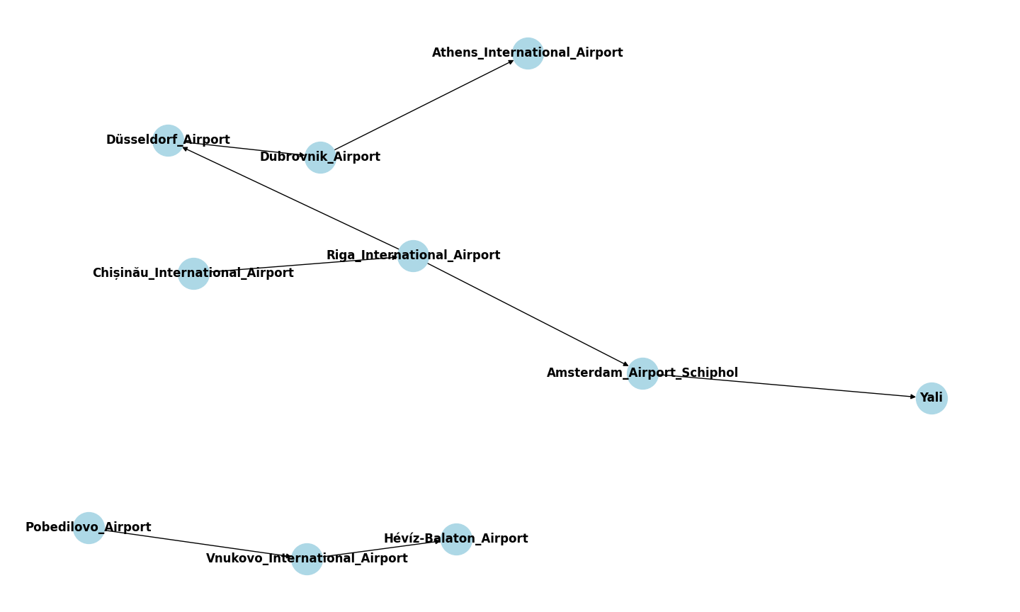 ../_images/infer_edges11.png